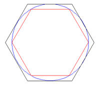 Picture 5 of The mysterious and wondrous history of the number Pi