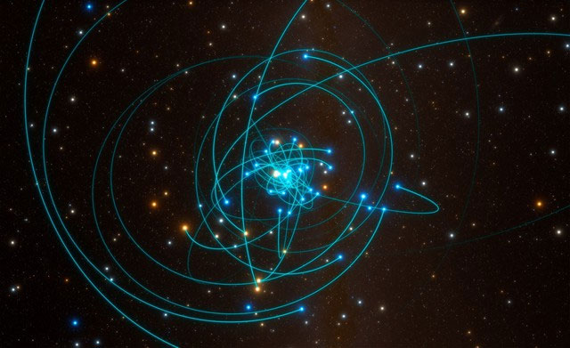 Picture 4 of The mystery of the origin of the universe: Can each black hole give birth to a baby universe and do we live in a black hole?