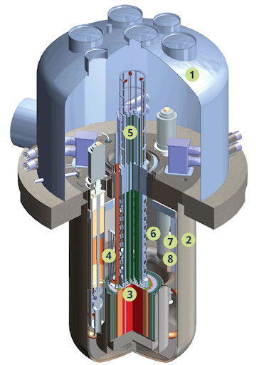 Picture 2 of The reason Bill Gates' nuclear reactor cannot compare with Russia's