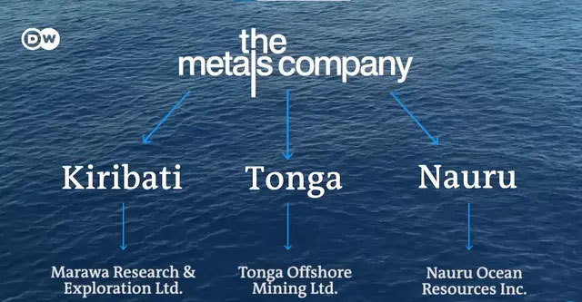 Picture 2 of The secret race under the ocean: When the seabed is 'distributed' to compete for billions of dollars in profits