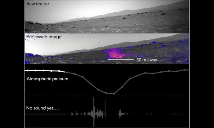 Picture 1 of The sound of a Martian dust devil 'swallowing' a NASA robot