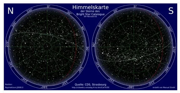 There are countless stars in the sky, how are they named and identified? Picture 6