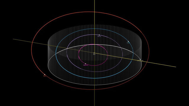 Picture 3 of These are the 5 asteroids NASA is hunting down because they have a high risk of destroying Earth.