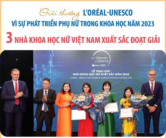 Picture 1 of Three Outstanding Women Scientists Awarded L'Oréal-UNESCO Awards