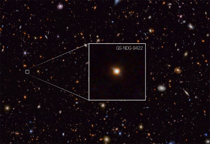 Picture 1 of 'Time travel' 13 billion years, strange object reveals how the universe began