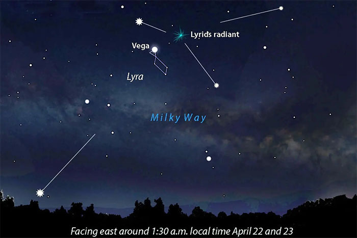 Picture 2 of Tonight, Vietnam welcomes the maximum meteor shower from the 'giant of Oort'