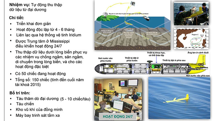 Picture 16 of Top 11 scariest military applications of Artificial Intelligence