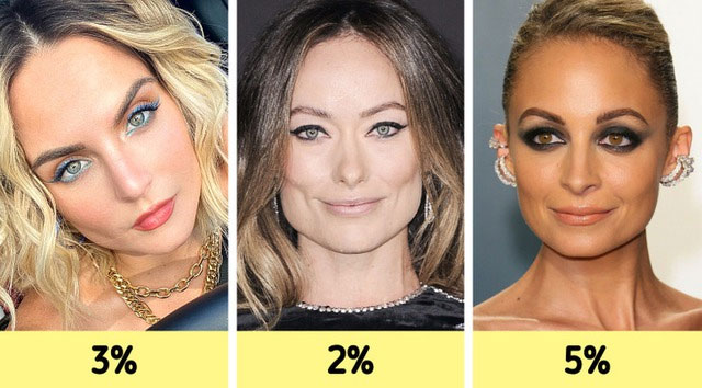 Top 12 body features that seem normal but are rare, not everyone can own Picture 6