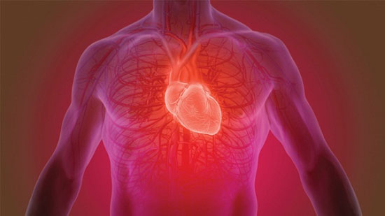 Top 5 cardiovascular complications after Covid-19 Picture 1
