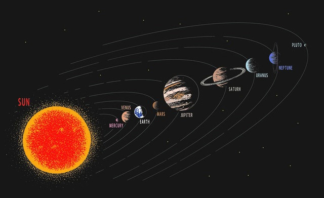 Picture 4 of Top 6 unusual natural phenomena that will happen in the near future