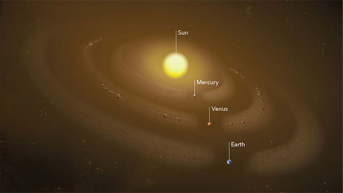 Top 7 secrets about the Solar System still unanswered Picture 1
