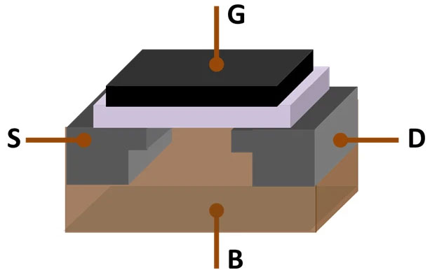 Picture 1 of Using graphene, scientists create chip with the smallest progress ever