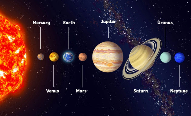 What Are The Chances For Earth When The Solar System Collapses?