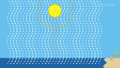 Picture 3 of What if all the clouds suddenly disappeared forever?