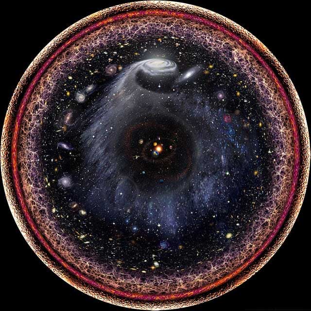 Picture 3 of What is beyond the boundaries of the universe?