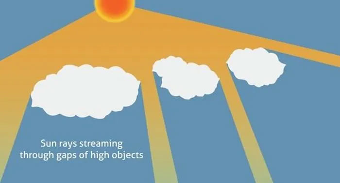 What phenomenon is the bright yellow beam of light that pierces the clouds as if 'connecting the earth with Heaven'? Picture 2