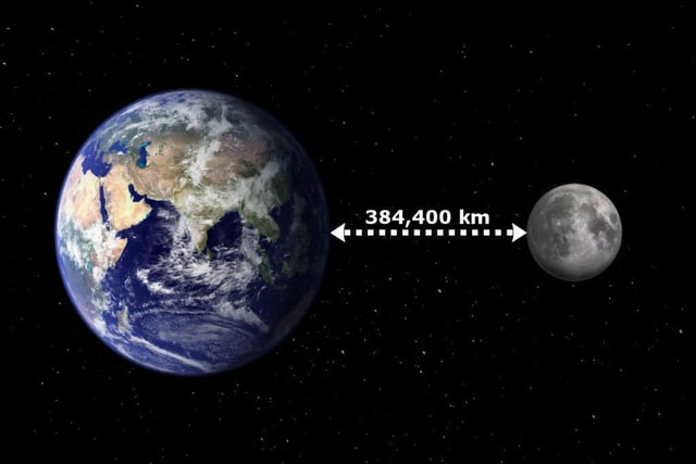 Picture 4 of What would happen if the Moon got closer to the Earth?