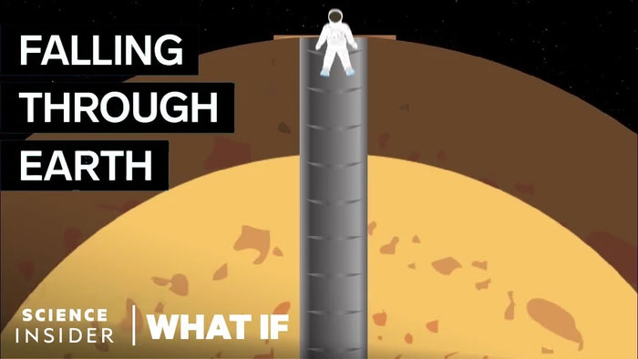 What would happen if you dug a hole through the Earth and jumped in? Picture 2