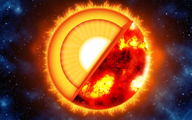 What's inside the Sun if humans successfully land on it? Picture 4