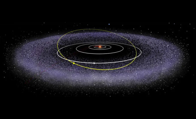 Picture 2 of Where is the end of the Solar System?