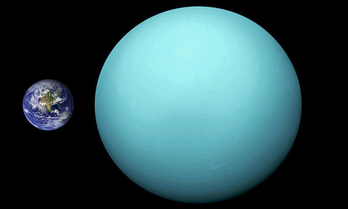 Which planet is the oldest and youngest in the Solar System? Picture 2