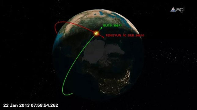 Why did the US become the first country to ban anti-satellite missile testing? Picture 1