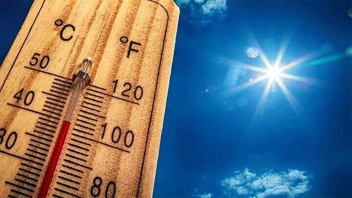 Why do Americans use Fahrenheit instead of Celsius? Picture 2