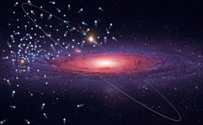 Picture 5 of With the development of science, will it be possible for humans to travel across the Milky Way?