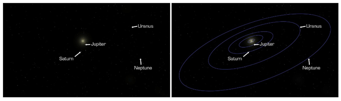 Picture 1 of You've Got the Solar System Wrong