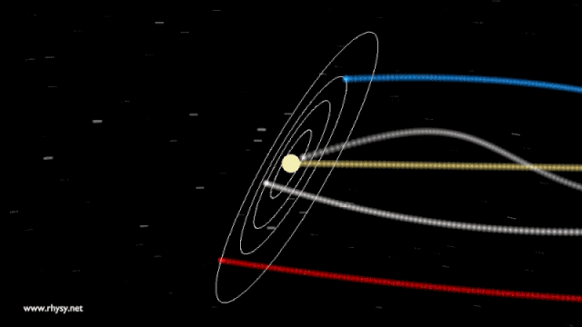 Picture 2 of You've Got the Solar System Wrong