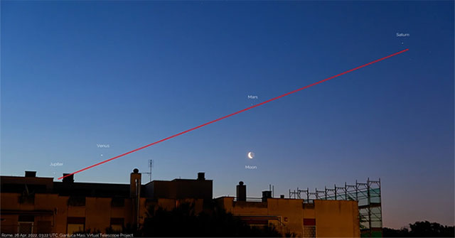 4 planets lined up to create an amazing astronomical phenomenon
