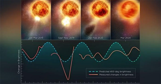 A shooting star, about to explode in the sky of Earth?