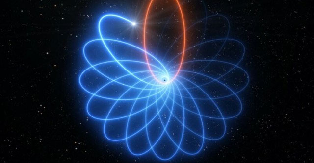 A star's strange orbit around a black hole proves Einstein right again