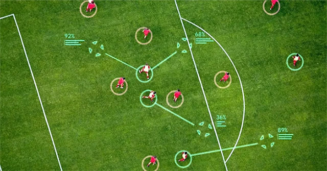 AI is behind Liverpool's top corner kick 'secret trick'