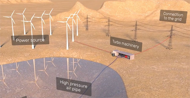 Air-powered electricity storage system at 700m deep seabed
