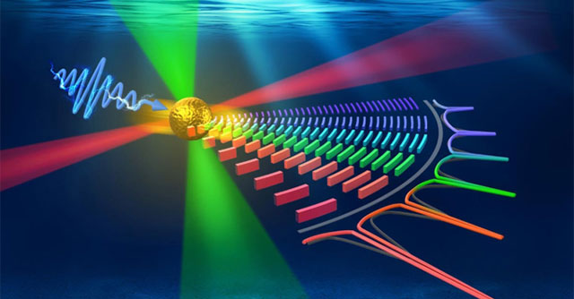 China develops super powerful acoustic laser technology