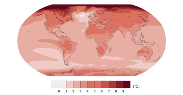 Climate change from a scientific perspective