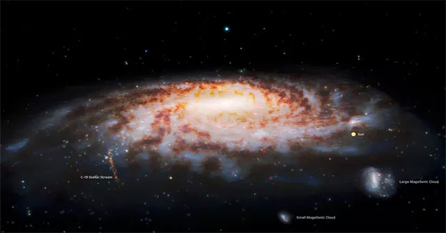 Cluster of 'otherworldly' objects appear in the middle of a galaxy containing Earth