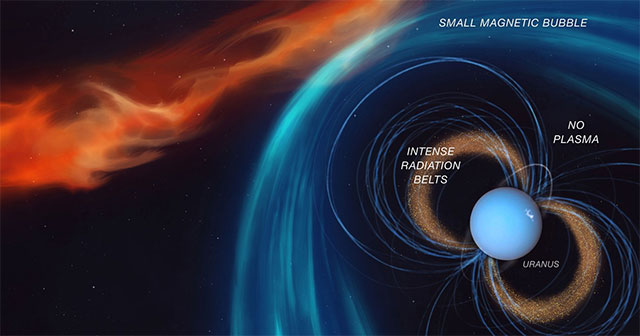 Could a planet so close to Earth be full of swimming fish?