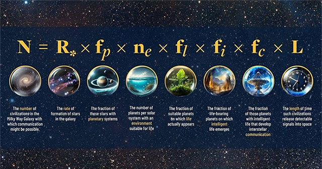Dark energy offers incredible hints about conditions in our universe