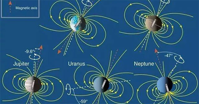 Decoding strange mysteries on Uranus and Neptune