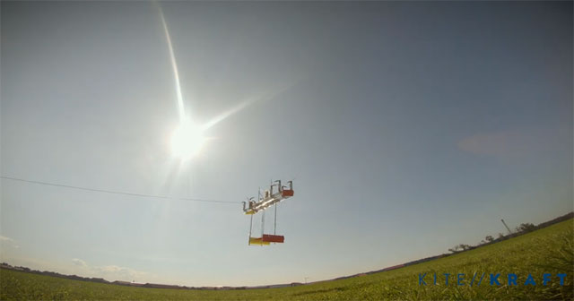 Design a wind turbine that flies automatically like a kite