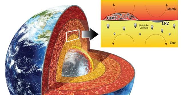 Discovered another world full of 'snow' falling right inside the Earth
