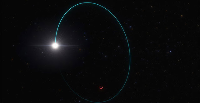 Discovery of the largest stellar black hole ever in the Milky Way