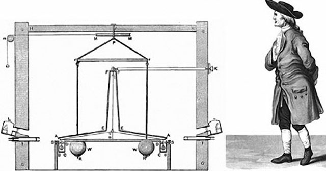 Earth Weighing Experiment