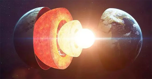 Earth's core derailed, one day is not 24 hours