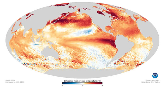 El Niño and La Niña have occurred over the past 250 million years.