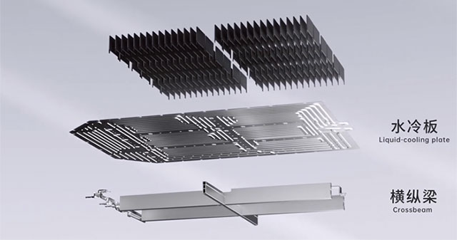 Electric vehicle battery for 1,000km on a single charge