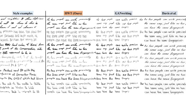 Hidden danger: AI can copy real handwriting