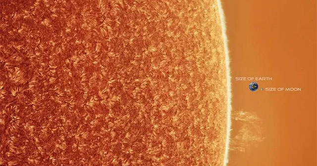 How small is the Earth next to the Sun?